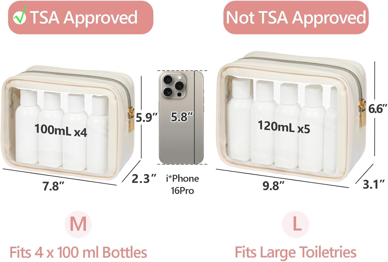 PACKISM Clear Makeup Bag - TSA Approved Toiletry Bag for Carry-on & Checked Luggage, Water Resistant Car Storage Organizer with Reinforced Seams - Image 3